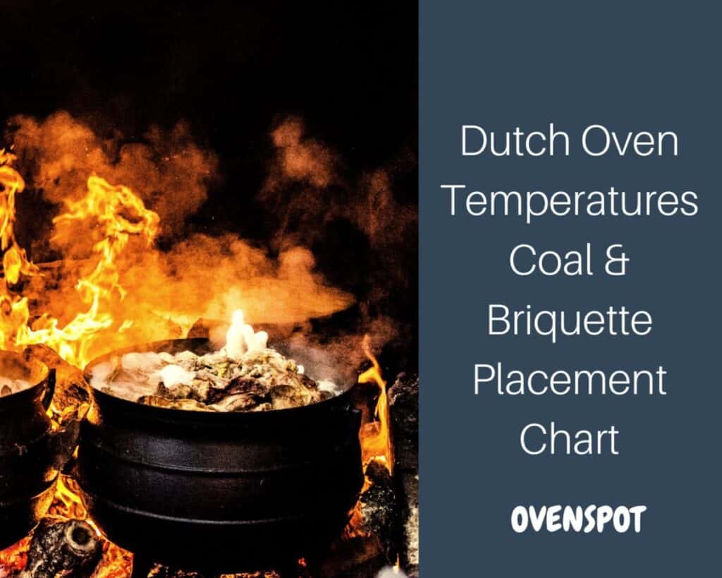 Dutch Oven Temperature Guide (Cooking & Briquette Chart)