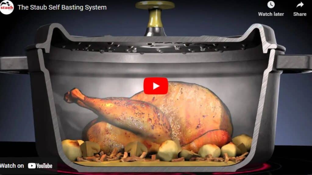 Why Do Cast Iron Lids Have Spikes? OvenSpot