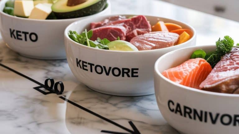 carnivore vs ketovore vs keto